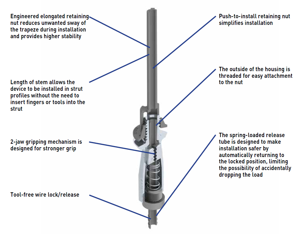 SLS Locking Features.png
