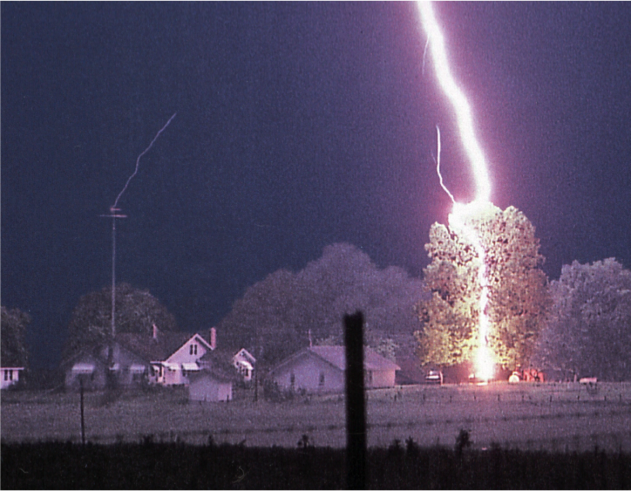 Science-of-Lightning