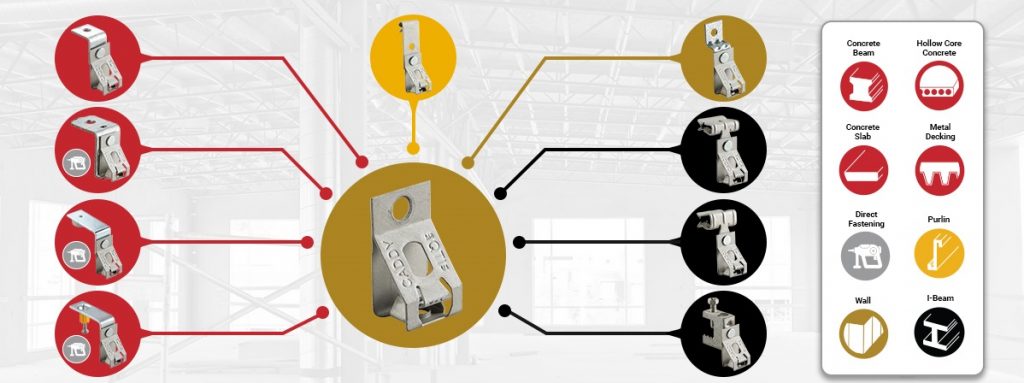 nVent CADDY Rod Lock Spring Steel Rod Hangers