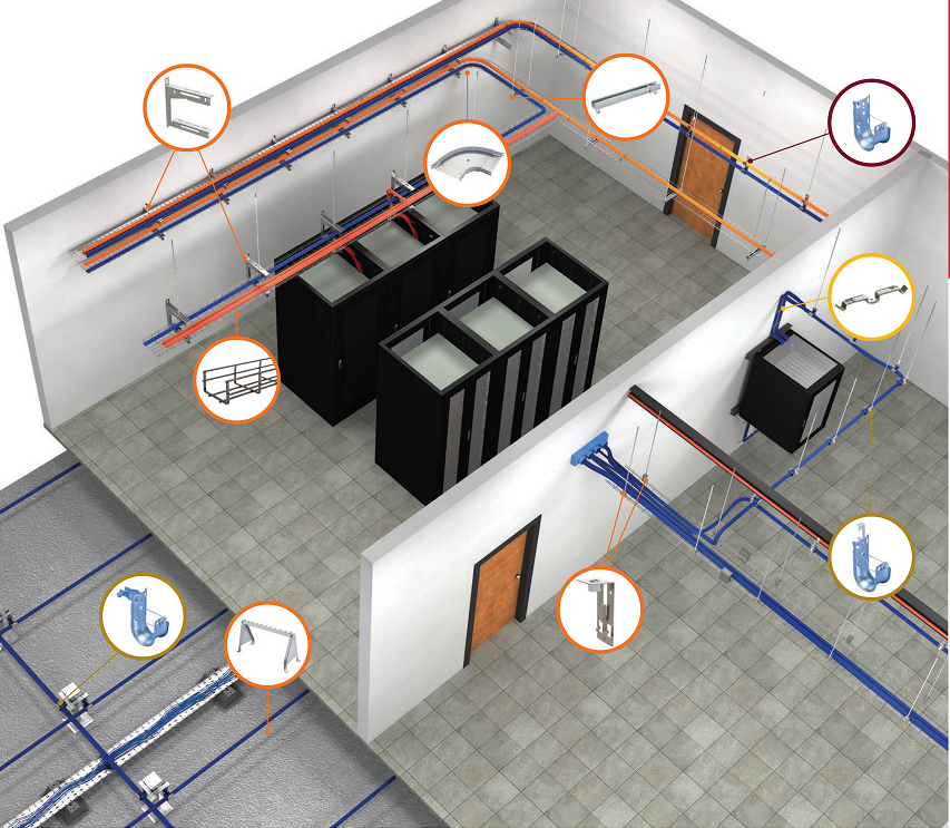 nVent CADDY Data Center Products