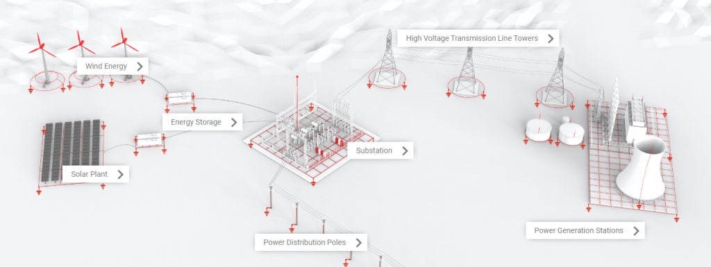 nVent Utility Virtual Tool